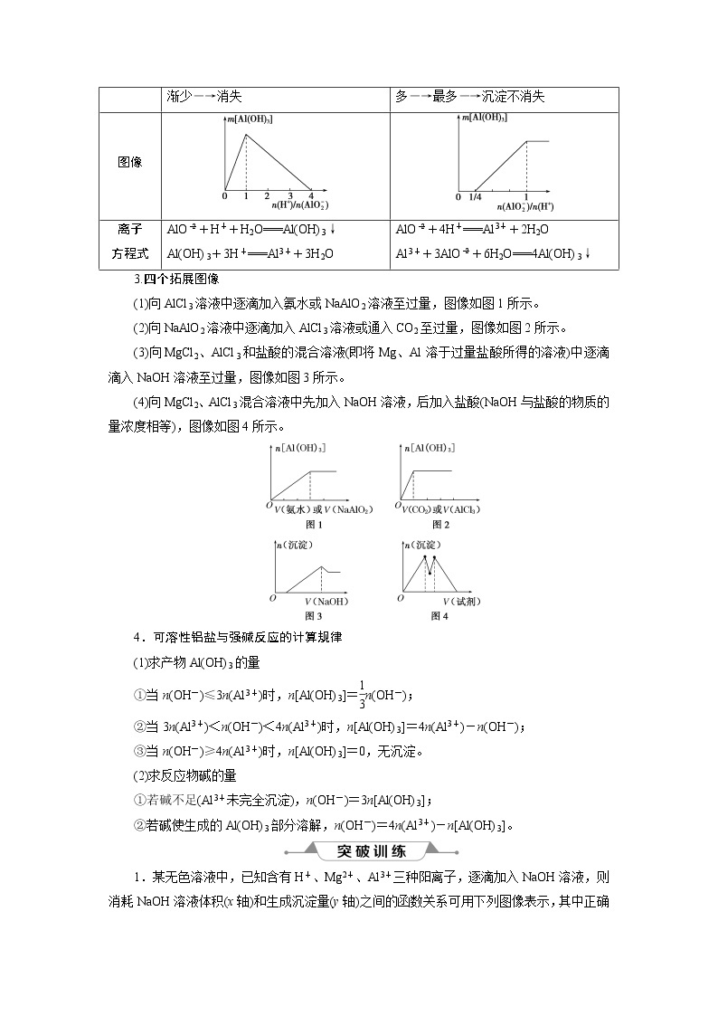 2019版高考化学一轮精选教师用书人教通用：第三章金属及其重要化合物微专题强化突破4　数形结合思想突破“铝三角”的图像与计算问题02