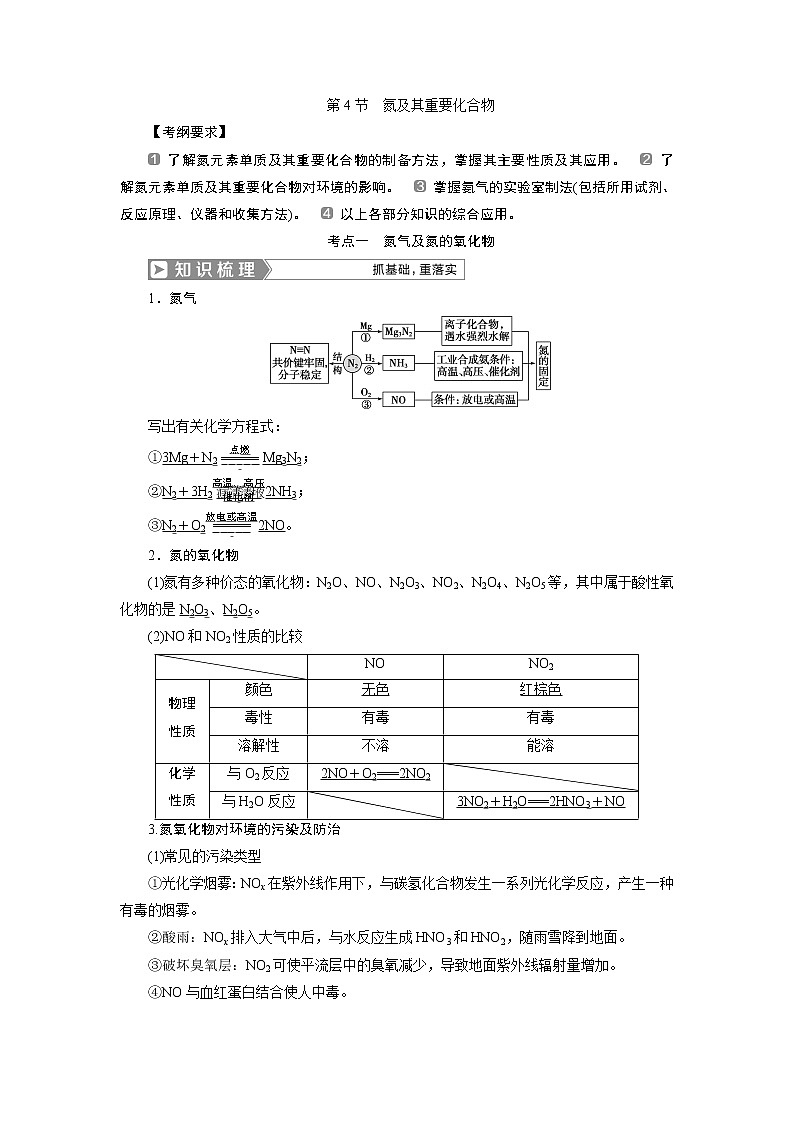 2019版高考化学一轮精选教师用书人教通用:第四章非金属及其重要化合物第4节 氮及其重要化合物01
