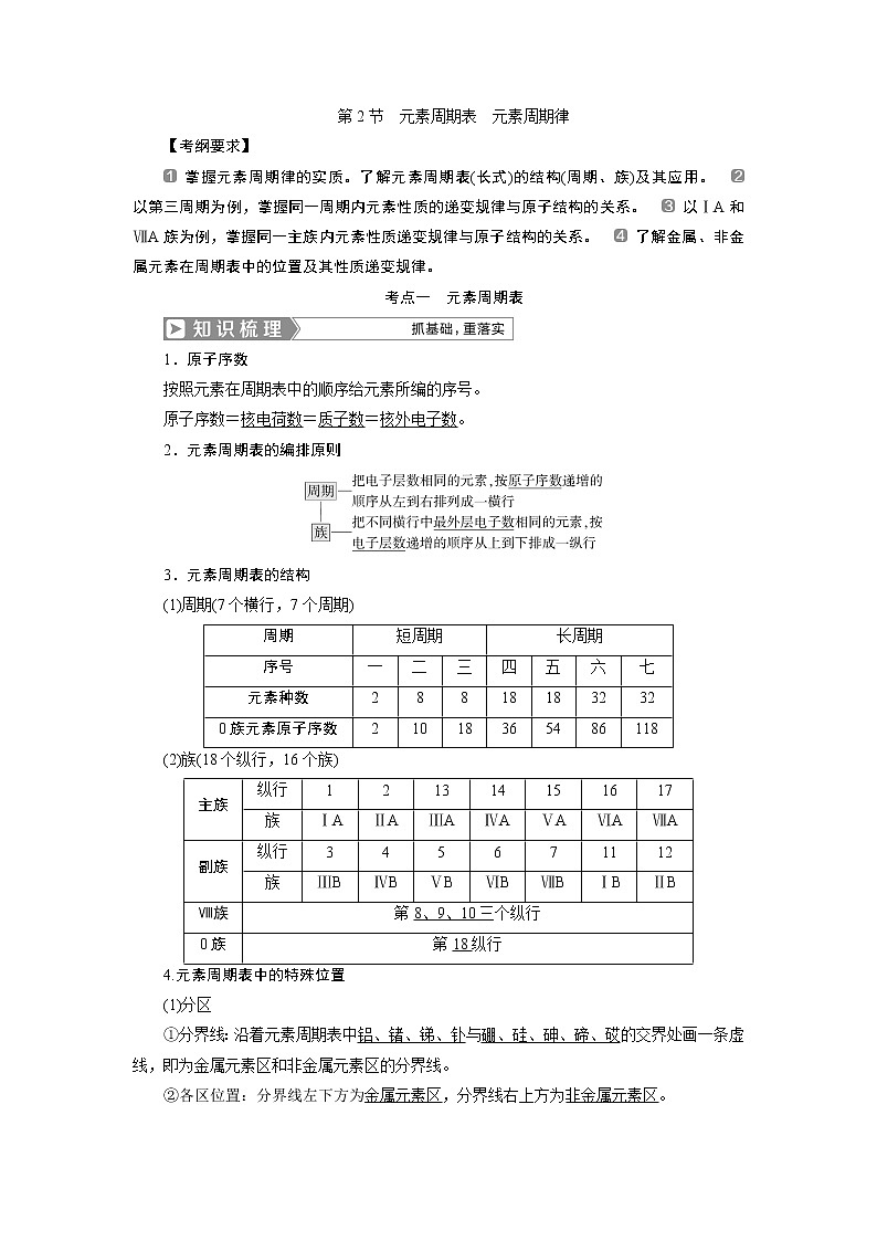 2019版高考化学一轮精选教师用书人教通用:第五章物质结构元素周期律第2节 元素周期表 元素周期律01