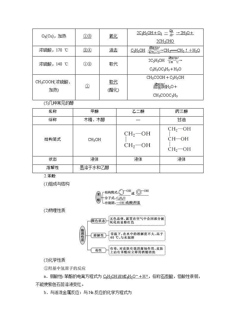 2019版高考化学一轮精选教师用书人教通用:选修5有机化学基础第3节 烃的含氧衍生物02
