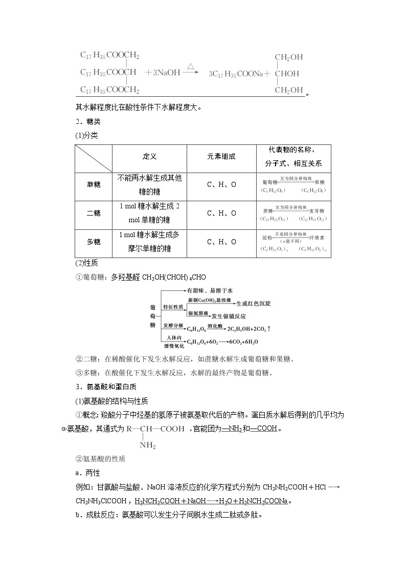 2019版高考化学一轮精选教师用书人教通用：选修5有机化学基础第4节　生命中的基础有机化学物质　有机合成与推断02