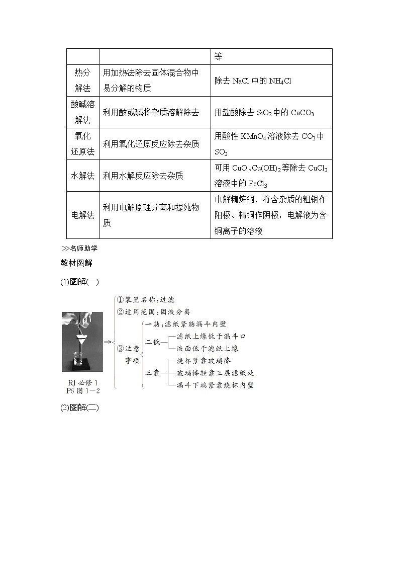 2019版高考化学创新大一轮人教全国通用版讲义:第十章化学实验基础及探究第2讲02