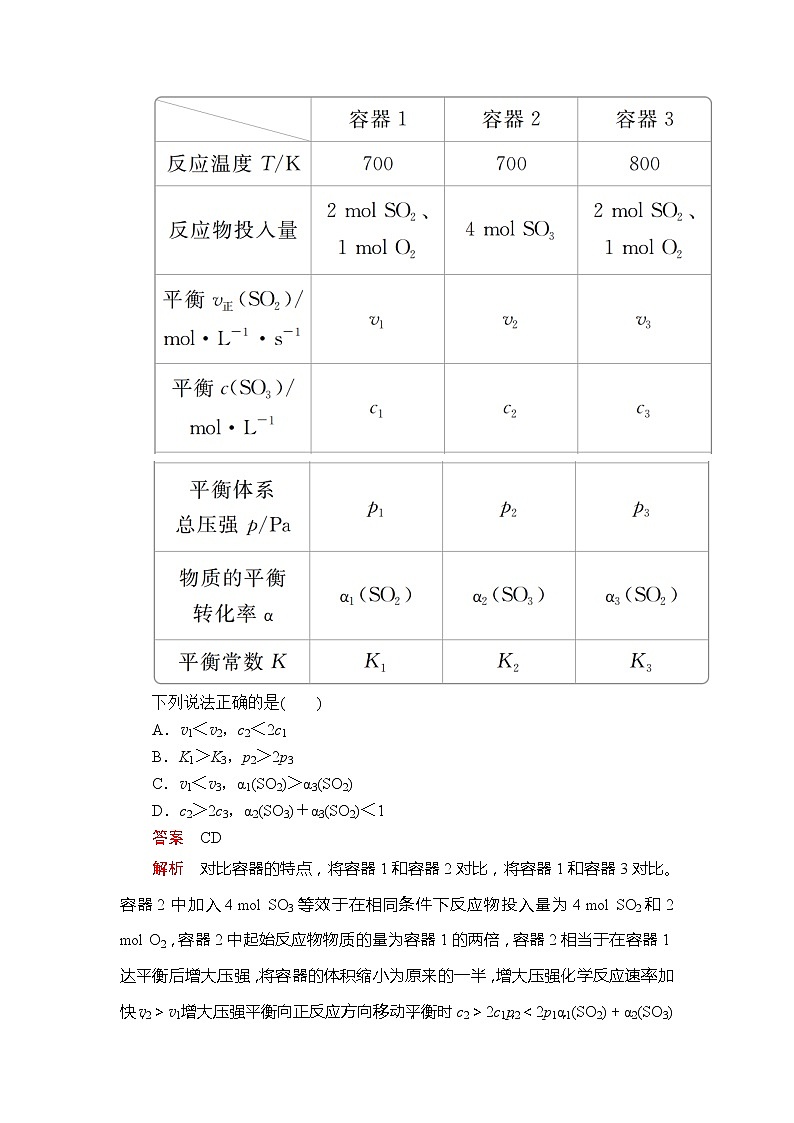 2020年高考化学一轮总复习文档:第七章章末高考真题演练02