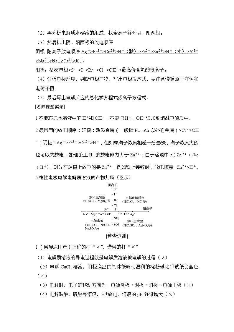 2020创新设计一轮复习化学(人教版)讲义:第六章第3讲电解池、金属的腐蚀与防护03