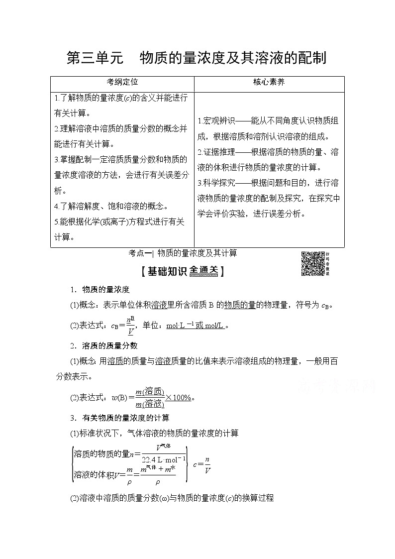 2020版新一线高考化学(苏教版)一轮复习讲义:第1部分专题1第3单元物质的量浓度及其溶液的配制01