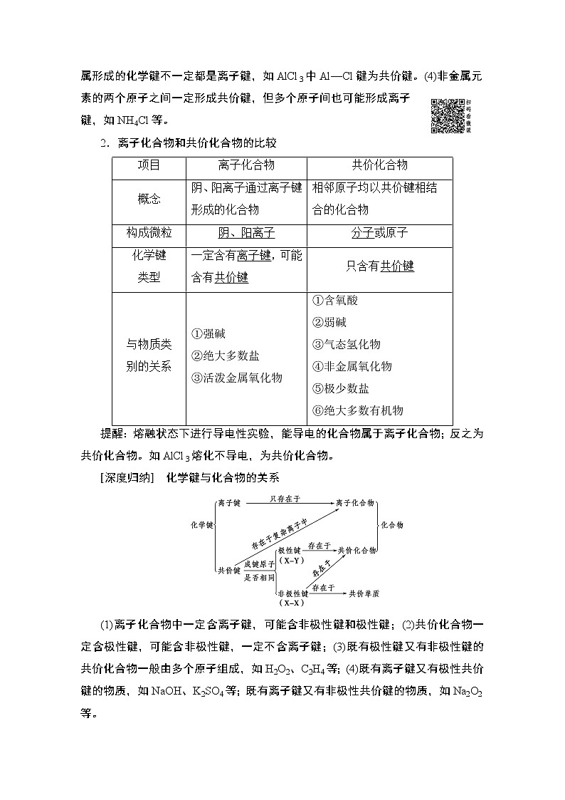 2020版新一线高考化学(苏教版)一轮复习讲义:第1部分专题5第3单元微粒之间的相互作用与物质的多样性02