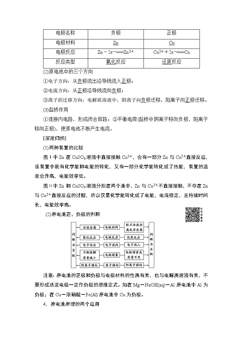 2020版新一线高考化学(苏教版)一轮复习讲义:第1部分专题6第2单元原电池化学电源02