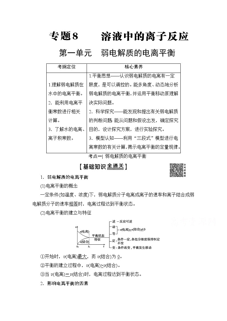 2020版新一线高考化学(苏教版)一轮复习讲义:第1部分专题8第1单元弱电解质的电离平衡01