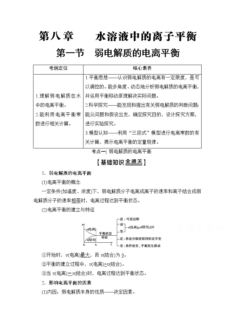 2020版新一线高考化学(人教版)一轮复习教学案:第8章第1节 弱电解质的电离平衡01