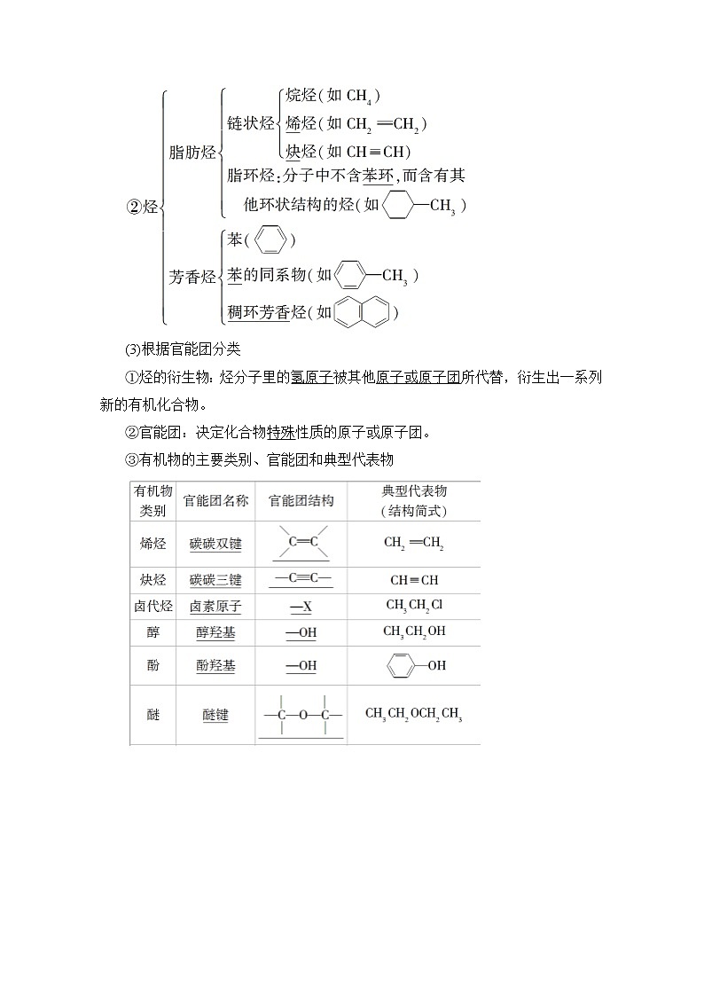 2020版新一线高考化学(人教版)一轮复习教学案:第9章第1节 认识有机化合物02