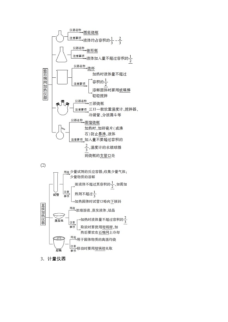 2020版新一线高考化学(人教版)一轮复习教学案:第10章第1节 化学实验仪器和基本操作02