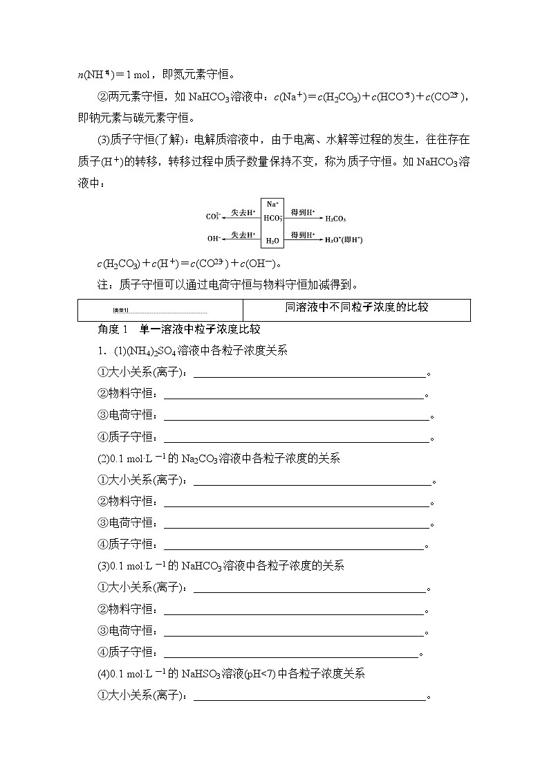 2020版新一線高考化學（魯科版）一輪復(fù)習教學案：專項突破23　溶液中粒子濃度的大小比較第2頁