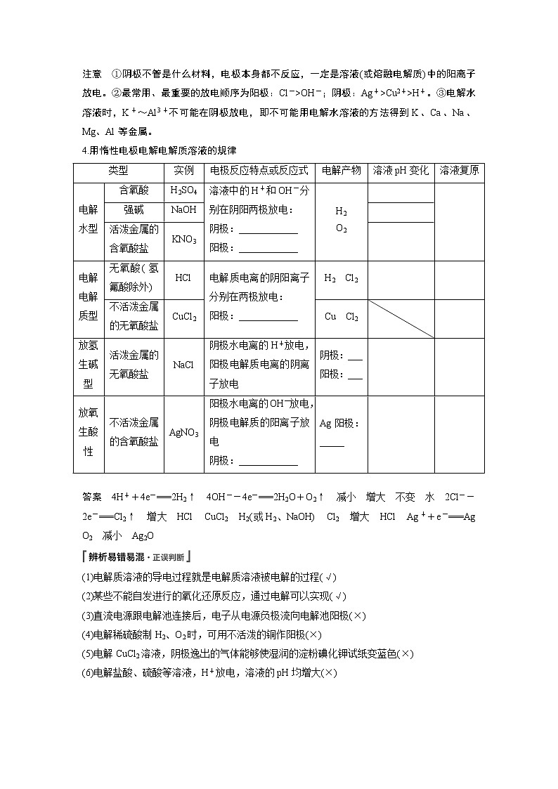 2020版化学新增分大一轮人教版(全国)讲义:第六章化学反应与能量第22讲02