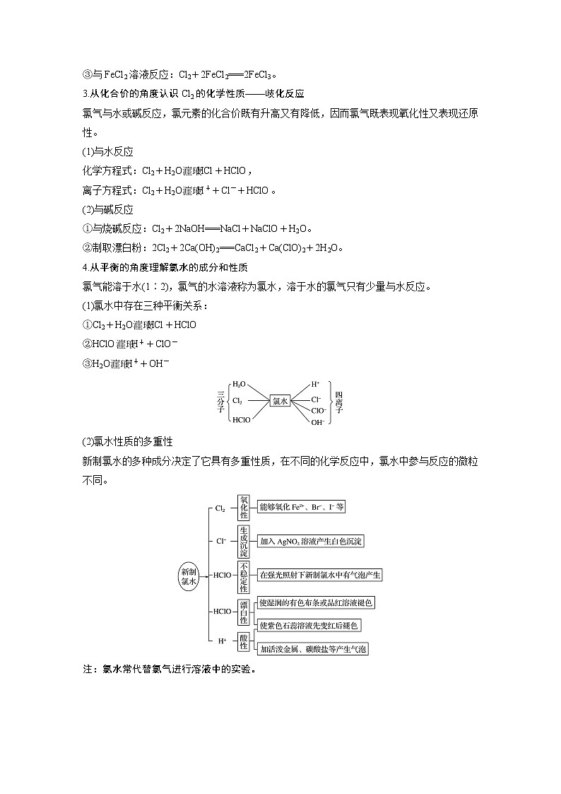 2020版化学新增分大一轮人教版(全国)讲义:第四章非金属及其化合物第15讲02