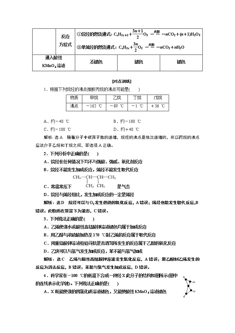 2020版高考一轮复习化学新课改省份专用学案:第九章第2课时 分类突破(1)——烃与卤代烃03