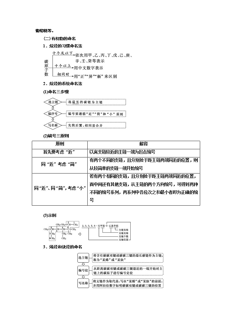 2020版高考一轮复习化学新课改省份专用学案:第九章第1课时 宏观把握——认识有机化合物03