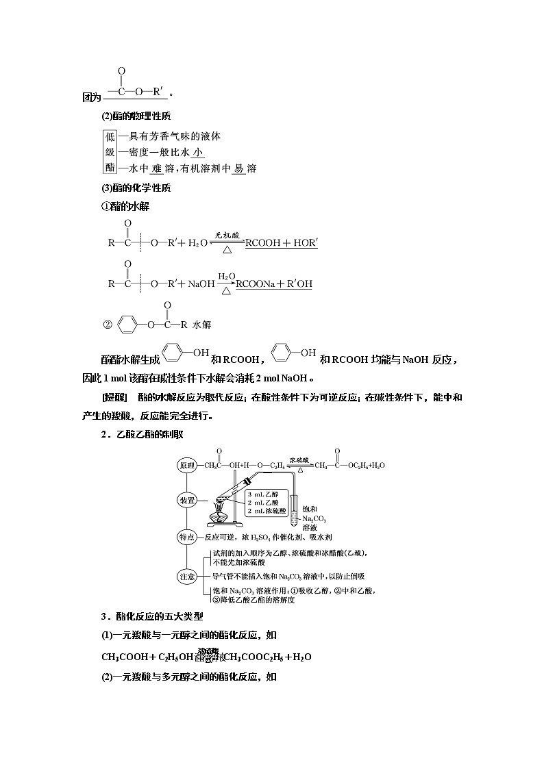 2020版高考一輪復(fù)習(xí)化學(xué)新課改省份專(zhuān)用學(xué)案：第九章第4課時(shí)　分類(lèi)突破（3）——羧酸、酯、基本營(yíng)養(yǎng)物質(zhì)第3頁(yè)