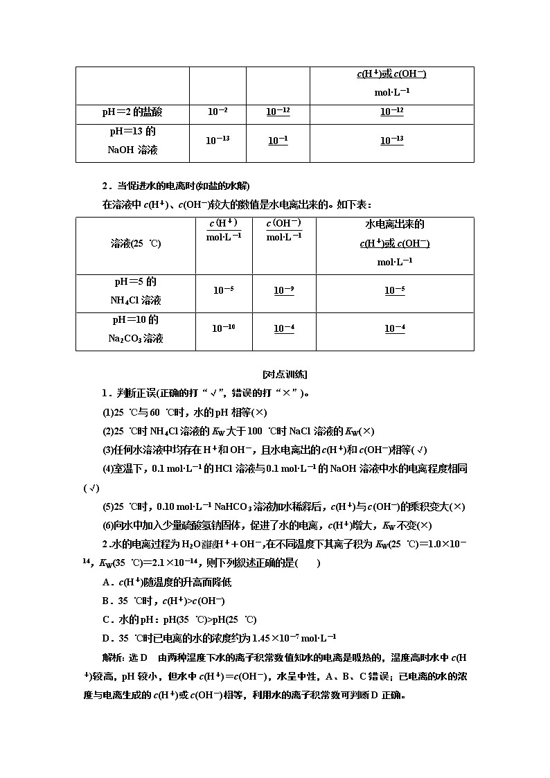 2020版高考一轮复习化学新课改省份专用学案:第七章第2课时 点点突破——水的电离与溶液的酸碱性02