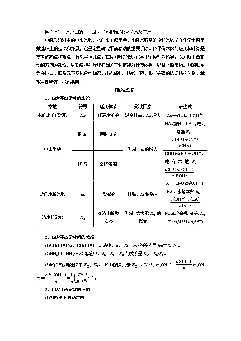 2020版高考一轮复习化学新课改省份专用学案:第七章第8课时 系统归纳——四大平衡常数的相互关系及应用01