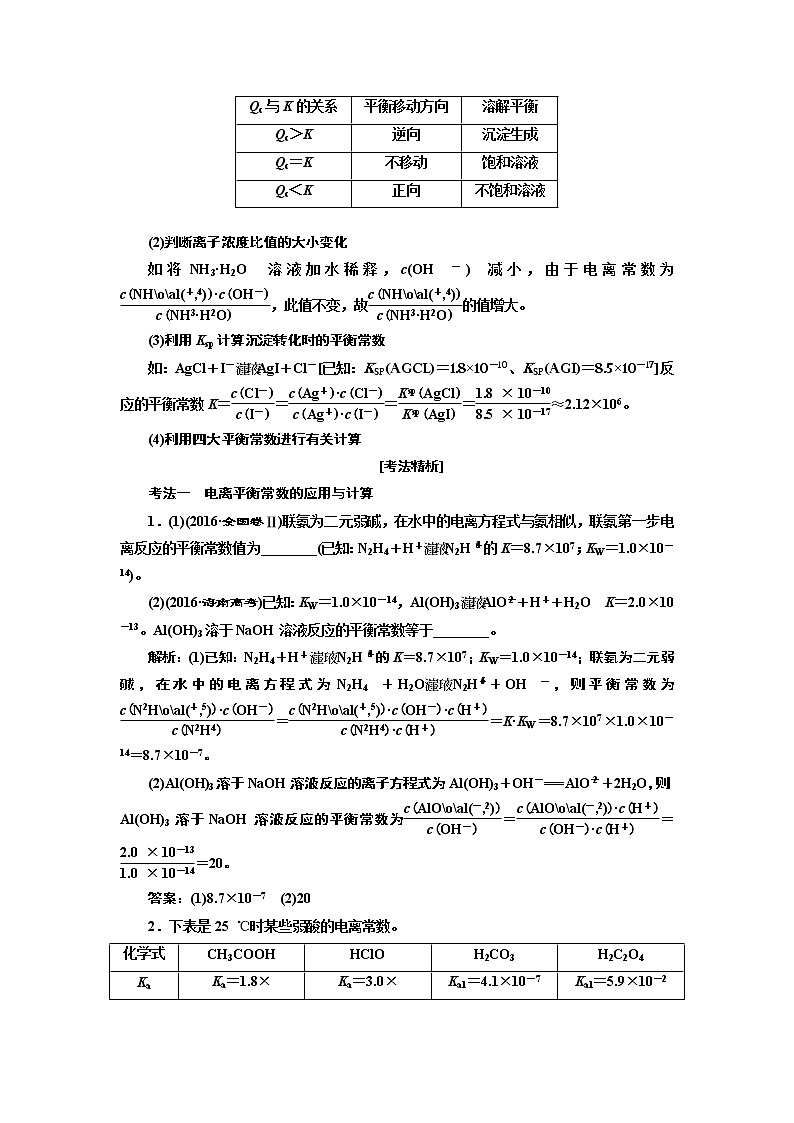 2020版高考一轮复习化学新课改省份专用学案:第七章第8课时 系统归纳——四大平衡常数的相互关系及应用02