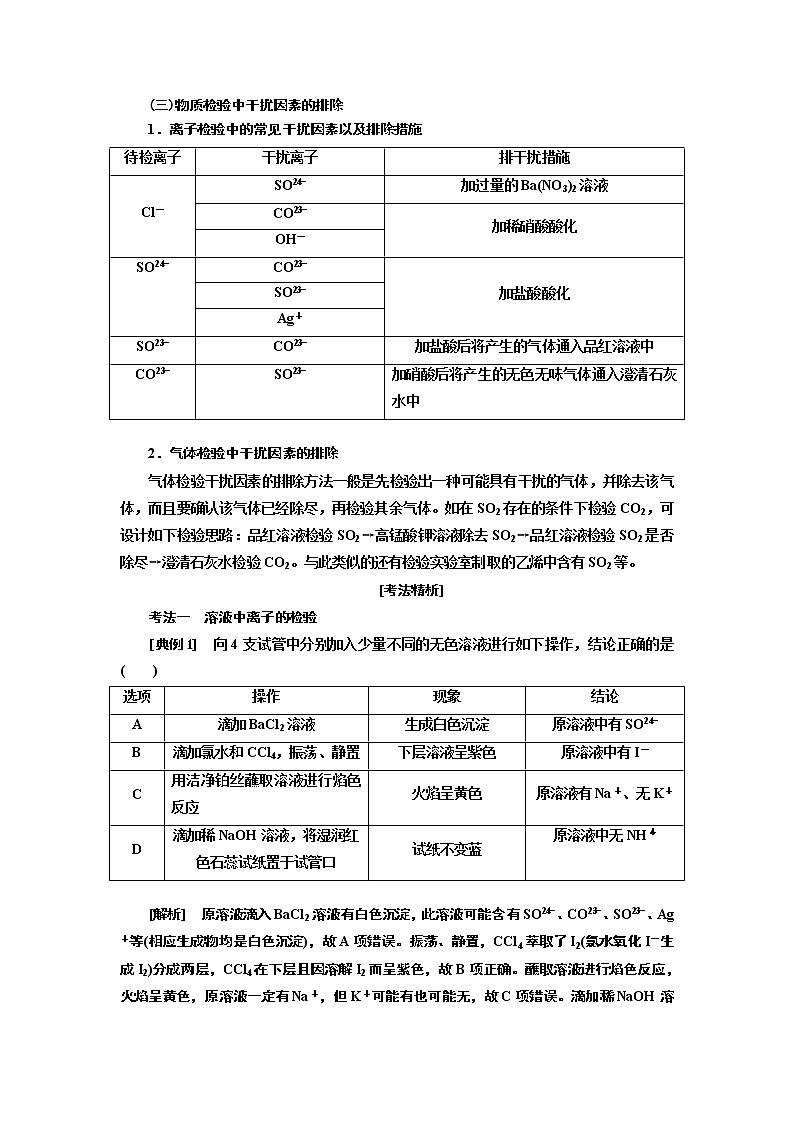2020版高考一輪復習化學新課改省份專用學案：第十章第4課時　實驗方法（2）——物質(zhì)的檢驗與鑒別第3頁