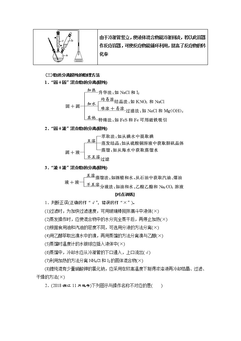 2020版高考一轮复习化学新课改省份专用学案:第十章第3课时 实验方法(1)——物质的分离与提纯03