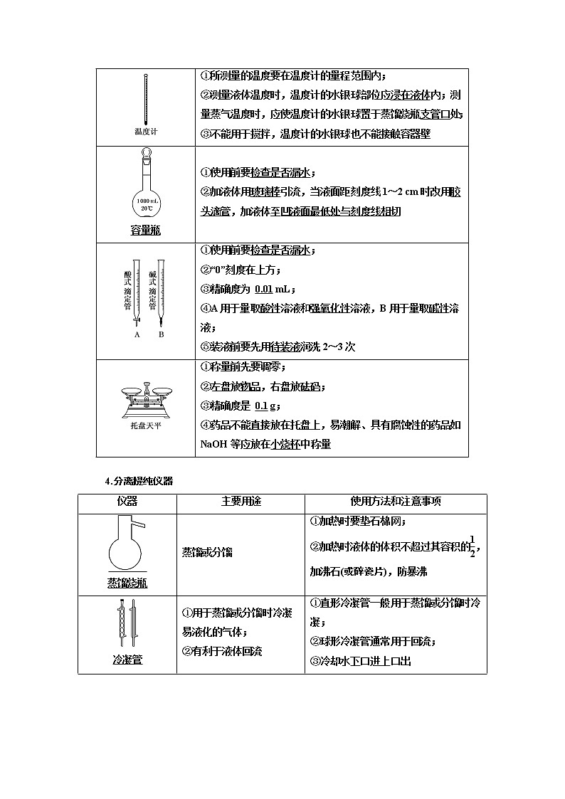 2020版高考一轮复习化学江苏专版学案:专题八第二十九讲化学实验基础03