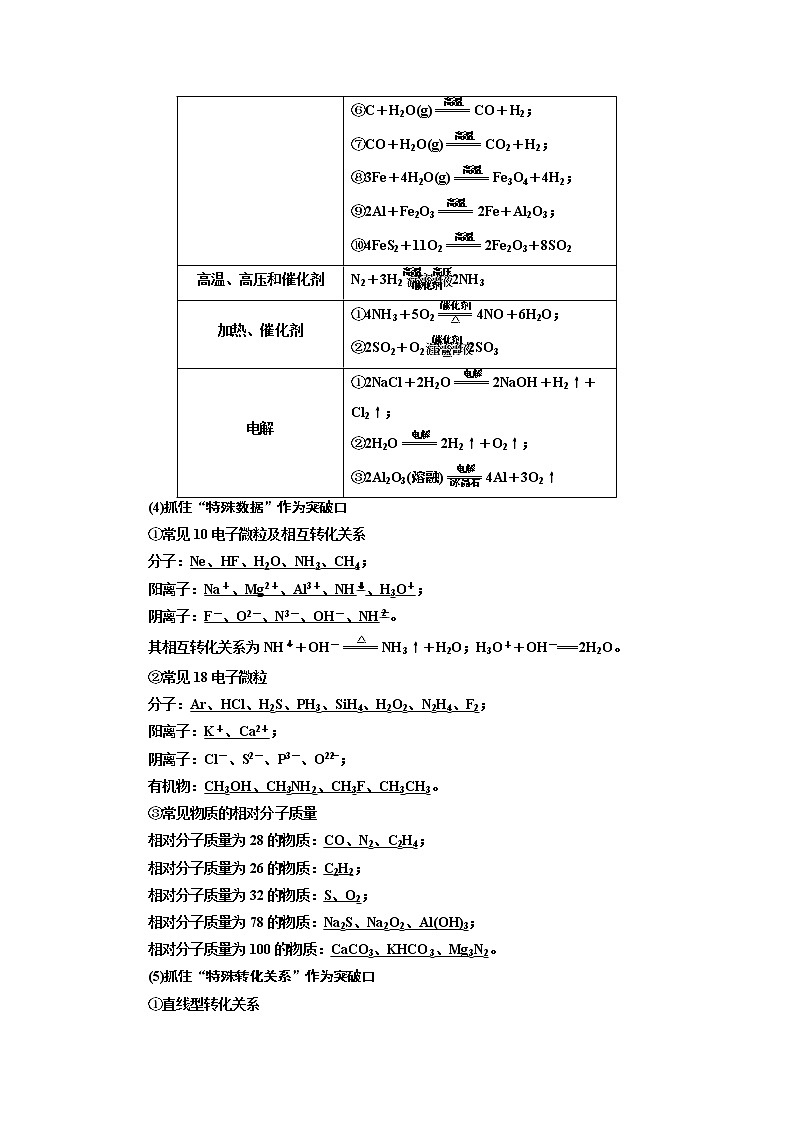 2020版高考一轮复习化学江苏专版学案:专题三第十四讲常见无机物间的转化03