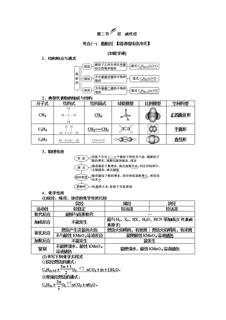 2020版高考新创新一轮复习化学新课改省份专用学案:第九章第二节烃 卤代烃01