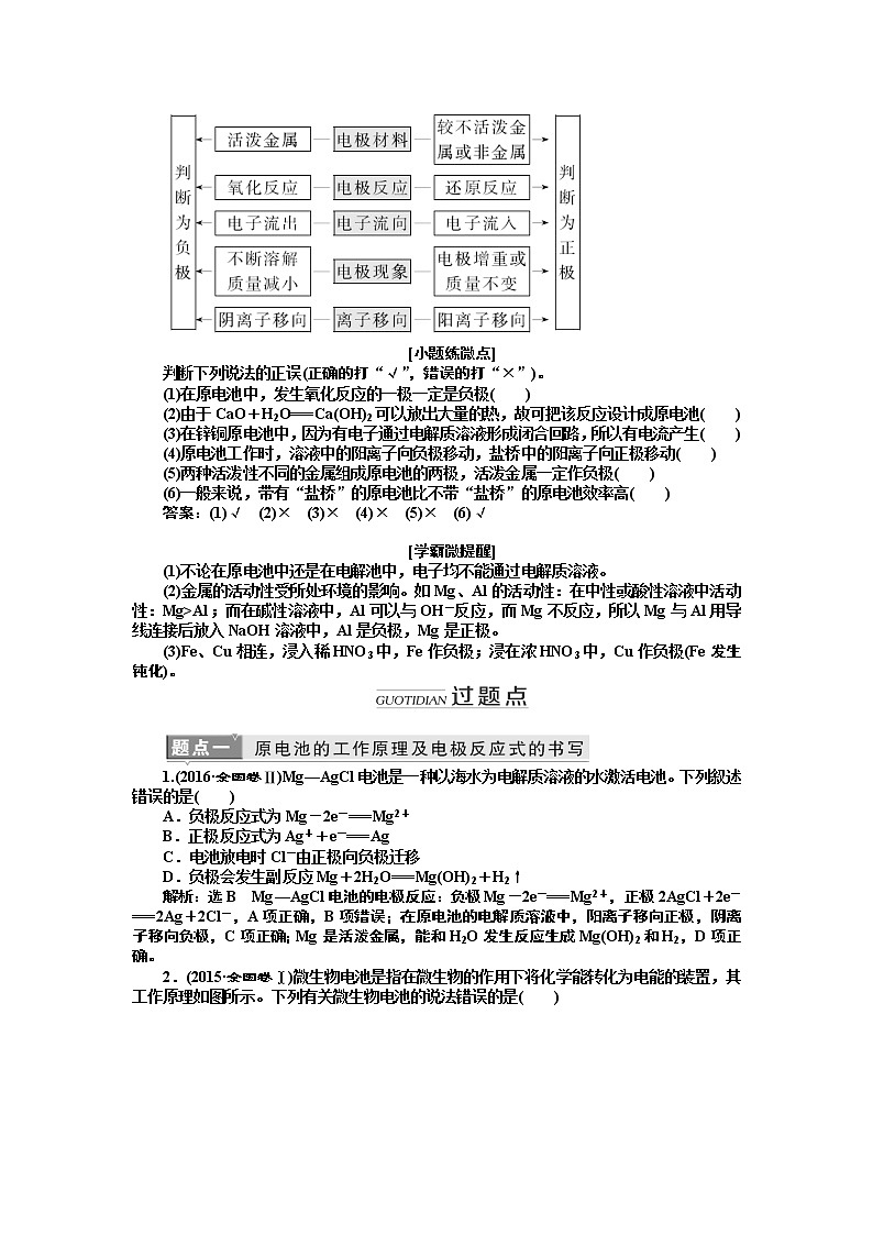 2020版高考新创新一轮复习化学新课改省份专用学案:第六章第二节原电池 化学电源02