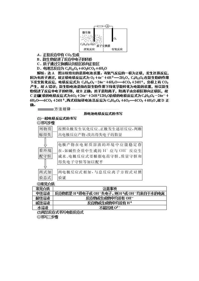 2020版高考新创新一轮复习化学新课改省份专用学案:第六章第二节原电池 化学电源03