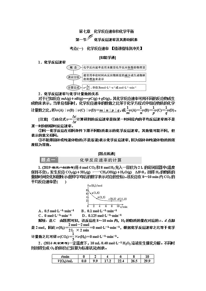 2020版高考新创新一轮复习化学新课改省份专用学案:第七章第一节化学反应速率及其影响因素01