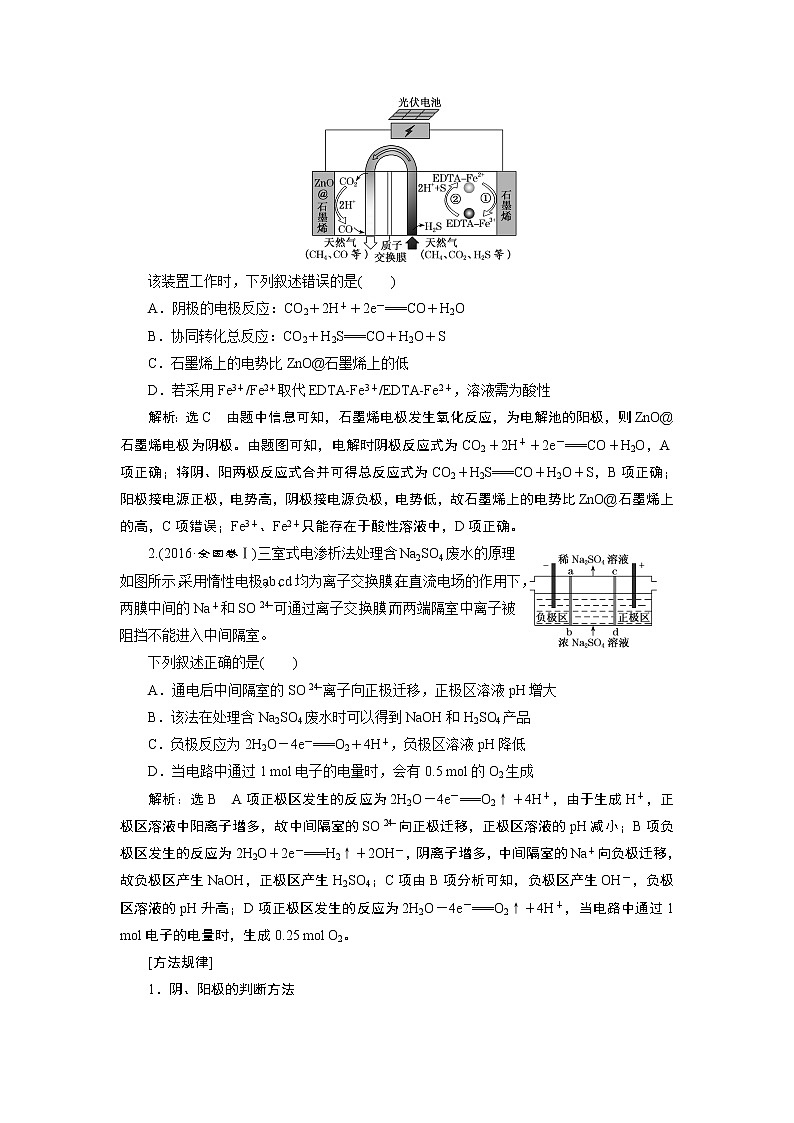 2020版高考新创新一轮复习化学通用版学案:第六章第三节 电解池金属的电化学腐蚀与防护03