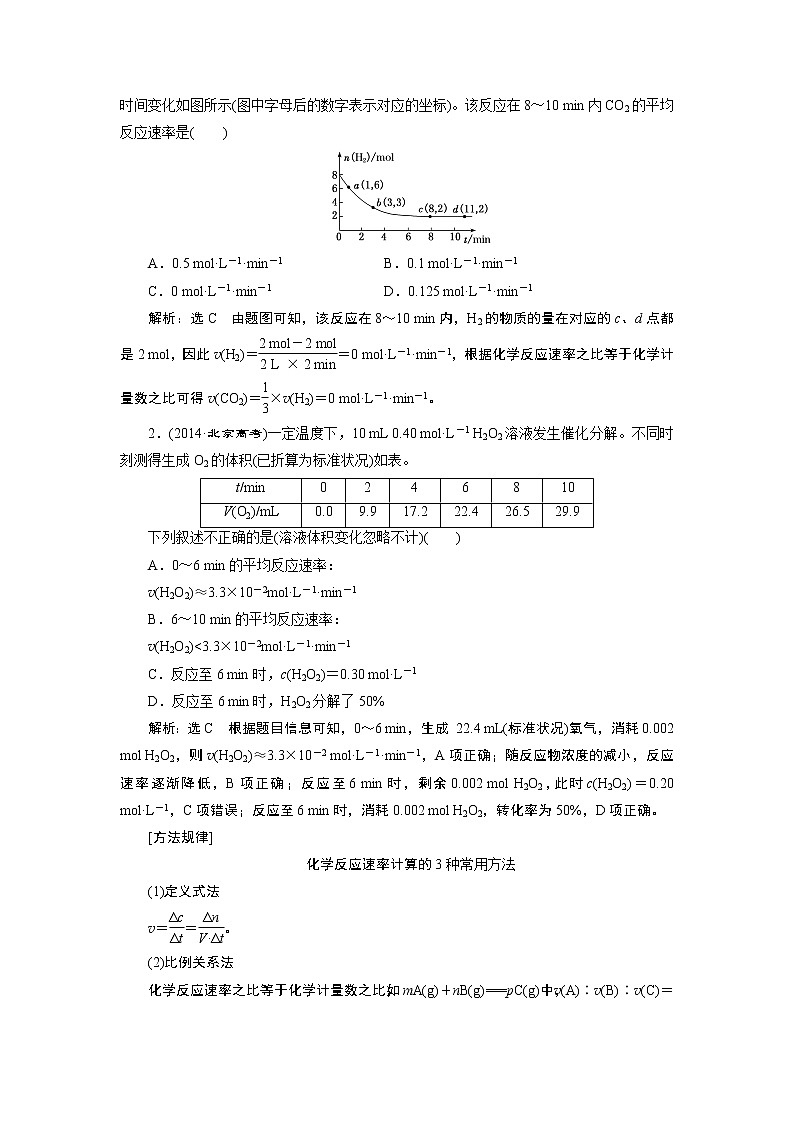 2020版高考新创新一轮复习化学通用版学案:第七章第一节化学反应速率及其影响因素02