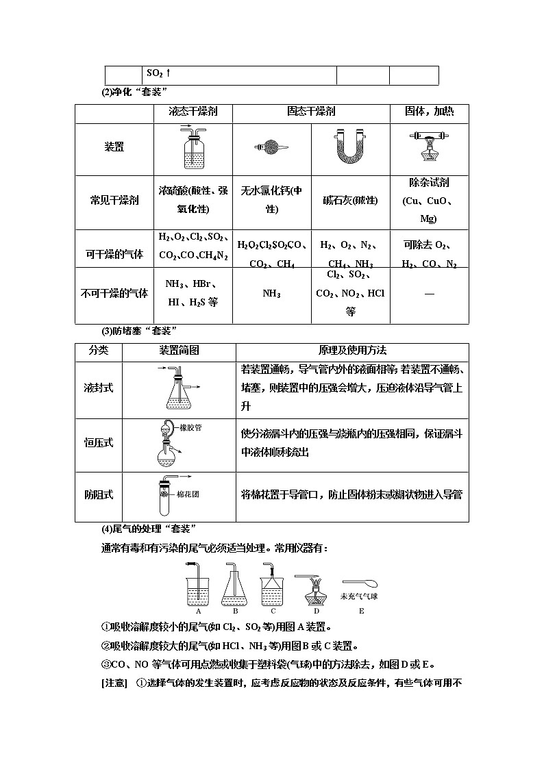 2020版高考新創(chuàng)新一輪復(fù)習(xí)化學(xué)通用版學(xué)案：第十章第三節(jié)物質(zhì)的制備第3頁