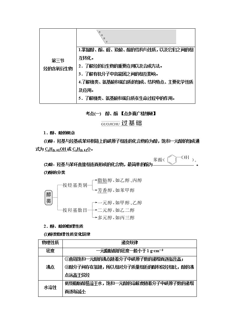 2020版高考新创新一轮复习化学通用版学案:第十一章第三节烃的含氧衍生物01