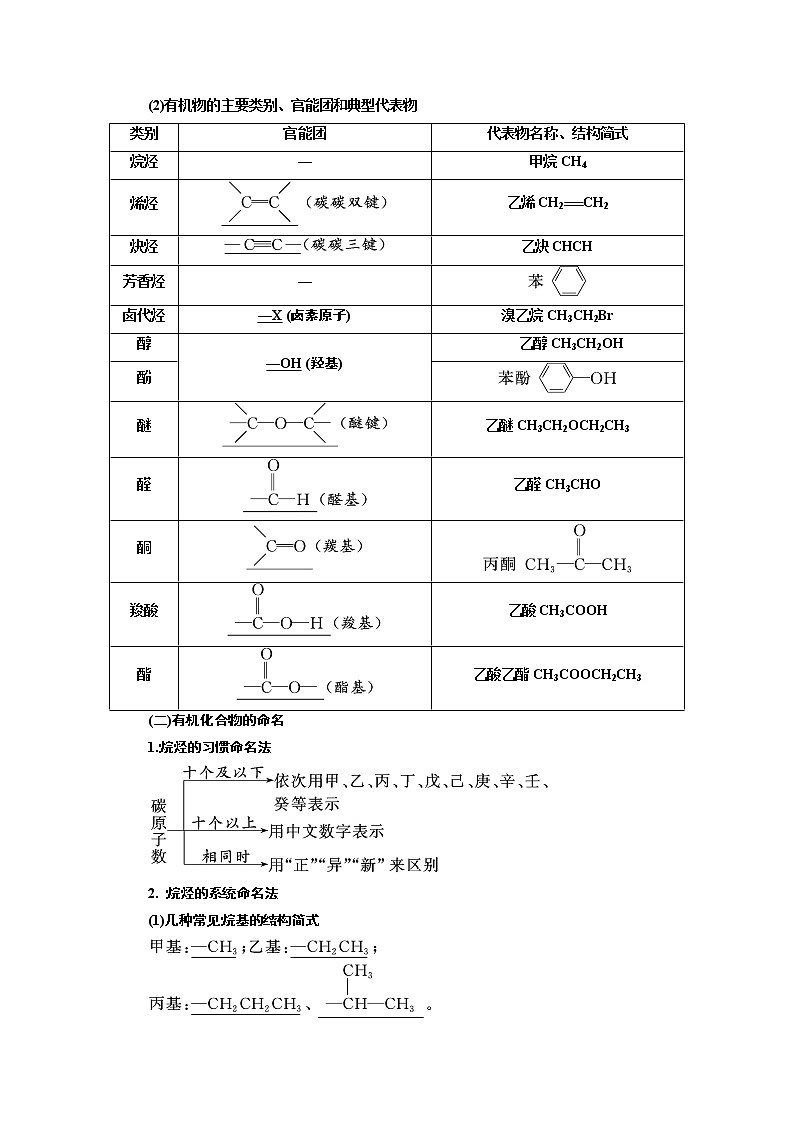 2020版高考新创新一轮复习化学通用版学案:第十一章第一节认识有机化合物02