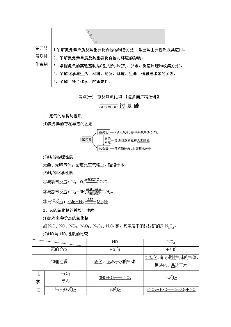 2020版高考新创新一轮复习化学通用版学案:第四章第四节氮及其化合物01