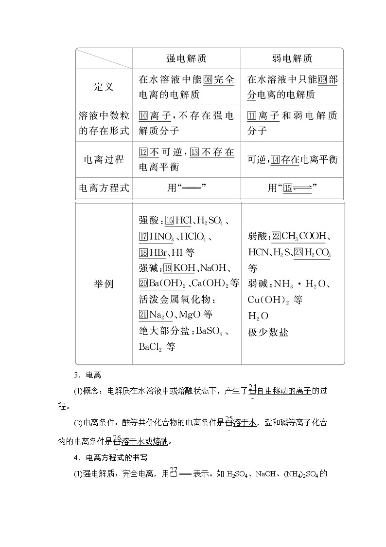 2020版高考化学(经典版)一轮复习教师用书:第二章第2节离子反应 离子方程式02