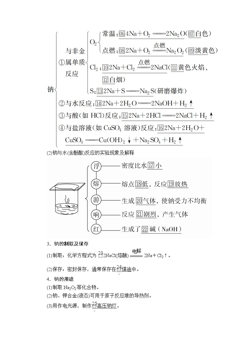 2020版高考化学（经典版）一轮复习教师用书：第三章第1节钠及其化合物02