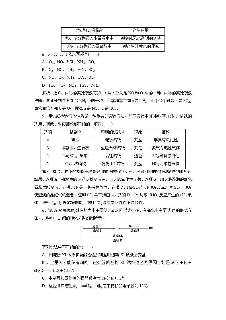 2019版高考化学一轮精选教师用书鲁科专用:第3章自然界中的元素章末综合检测(三)02