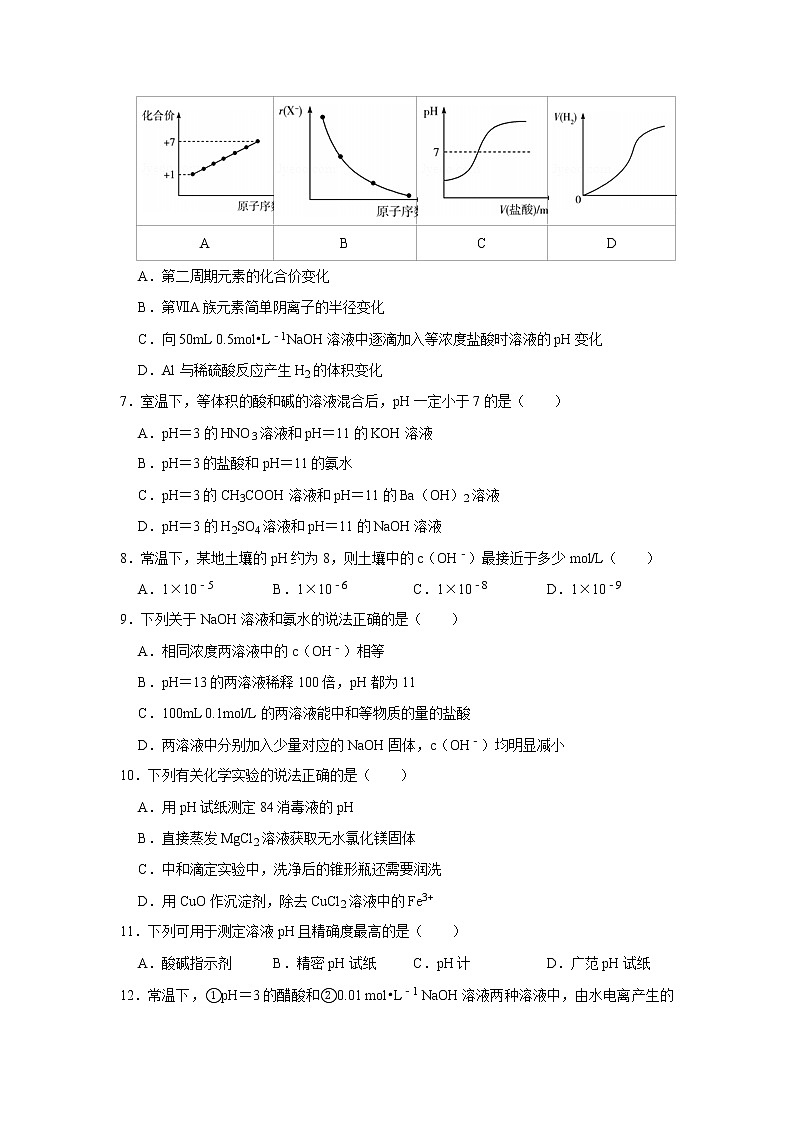 2020-2021学年人教版新教材选择性必修1第3章第2节第2课时 溶液ph的计算作业 练习02