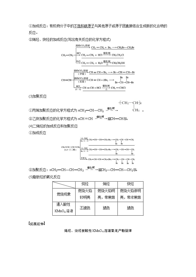 2021年高考化学一轮复习讲义 第11章 第33讲 烃和卤代烃第2页