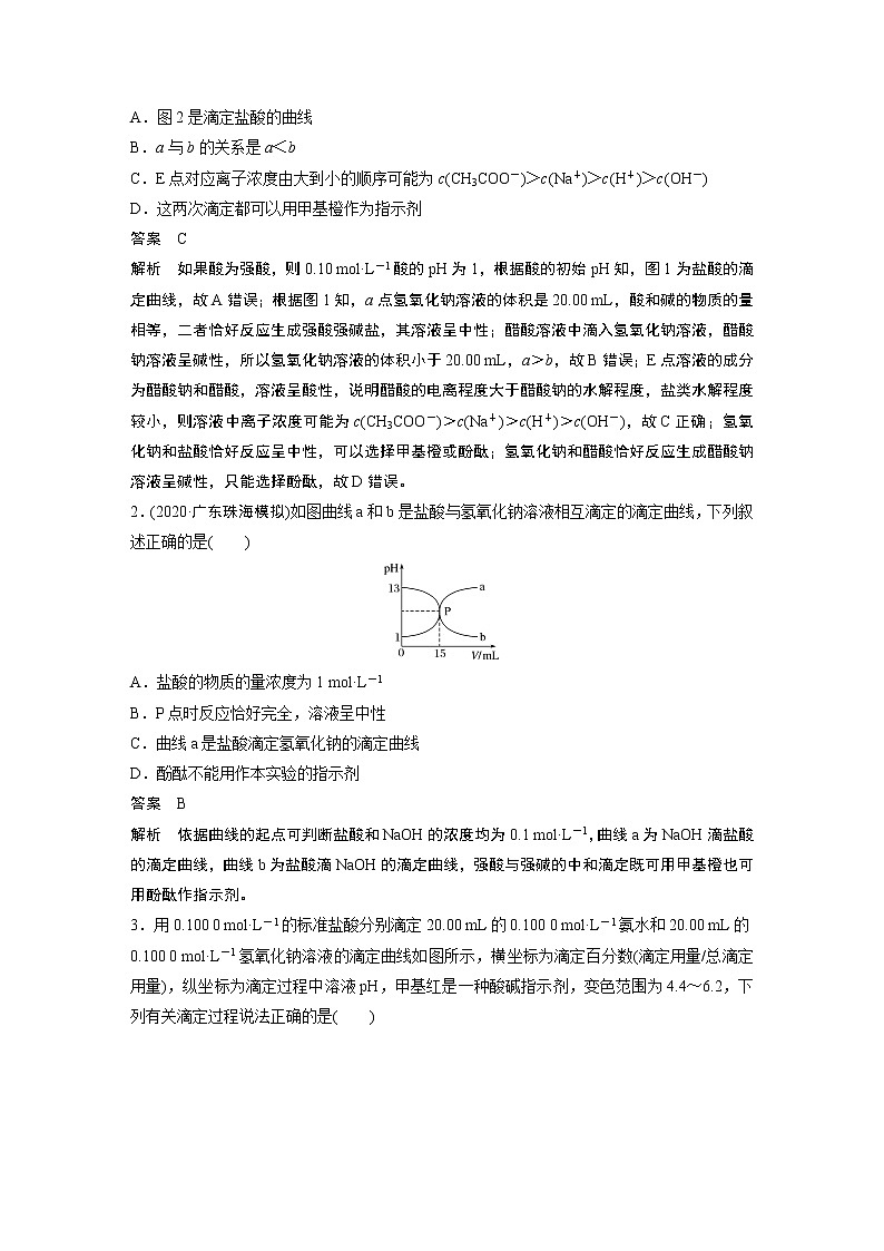 2021年高考化学一轮复习讲义 第8章 专题突破28 滴定曲线(pH曲线)分析第2页