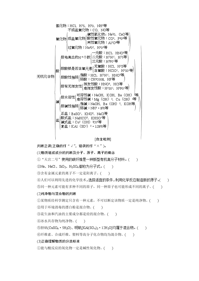 2021版高考化学（人教版）一轮复习（课件+学案+课后检测）第05讲　物质的组成、性质和分类 (共3份打包)03