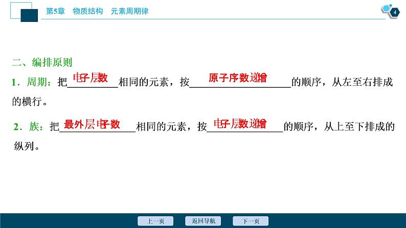 2021版高考化学(人教版)一轮复习(课件+学案+课后检测)第18讲 元素周期表 元素周期律 (共3份打包)05