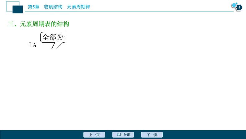 2021版高考化学(人教版)一轮复习(课件+学案+课后检测)第18讲 元素周期表 元素周期律 (共3份打包)06