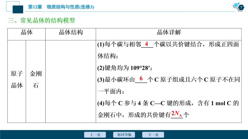 2021版高考化学（人教版）一轮复习（课件+学案+课后检测）第38讲　晶体结构与性质 (共3份打包)08