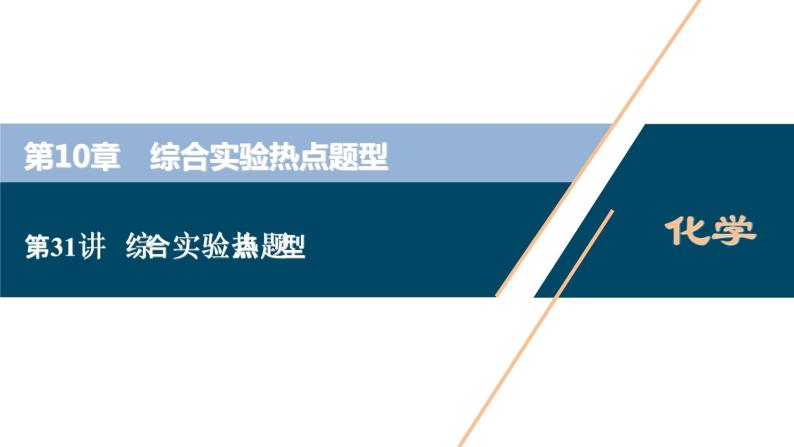 2021版高考化学（人教版）一轮复习（课件+学案+课后检测）第31讲　综合实验热点题型 (共3份打包)01