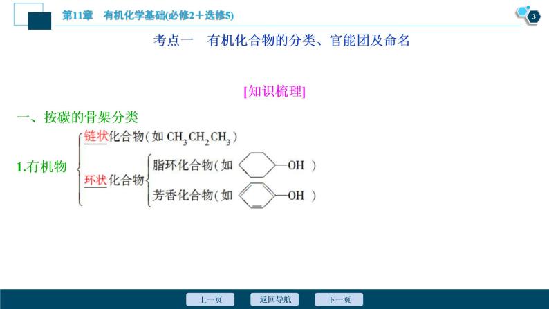 2021版高考化学（人教版）一轮复习（课件+学案+课后检测）第32讲　认识有机化合物 (共3份打包)04